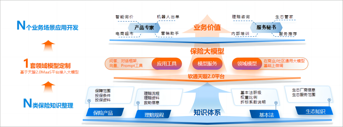 1752937550295212032 首页- 人生就是博中国官方网站