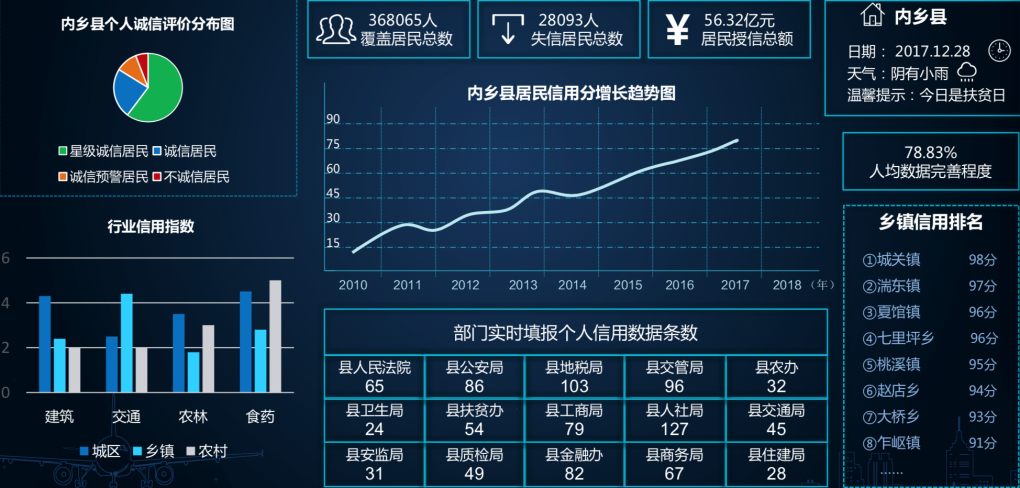 人生就是博官网动力买通县域服务“最后一公里”