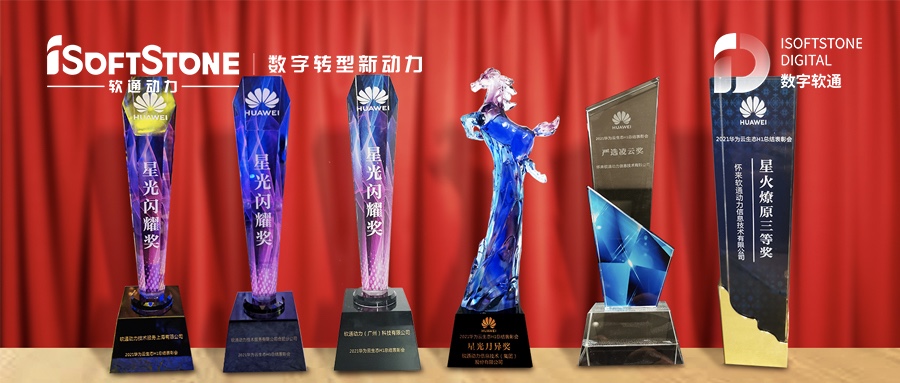 星光闪灼 | 云业务突飞猛进 人生就是博官网动力斩获华为云6大奖项
