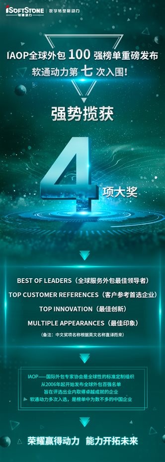 人生就是博官网动力入围IAOP全球表包100强榜单并斩获四项大奖