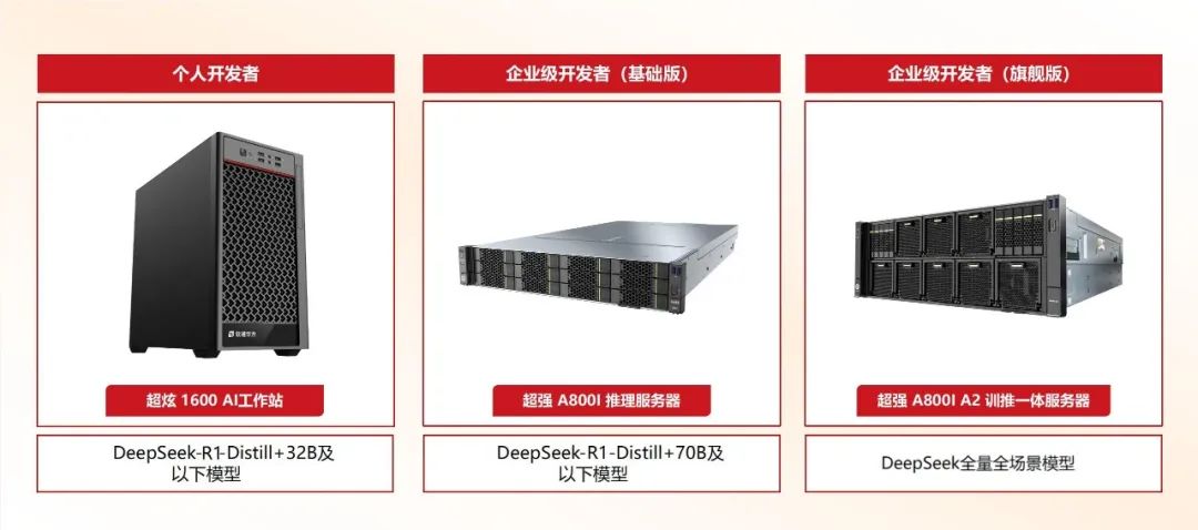 人生就是博官网推算全量适配DeepSeek 国产昇腾AI算力助行业智能化跃升